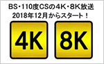 総務省「4K・8K放送の推進サイト」をご紹介します。